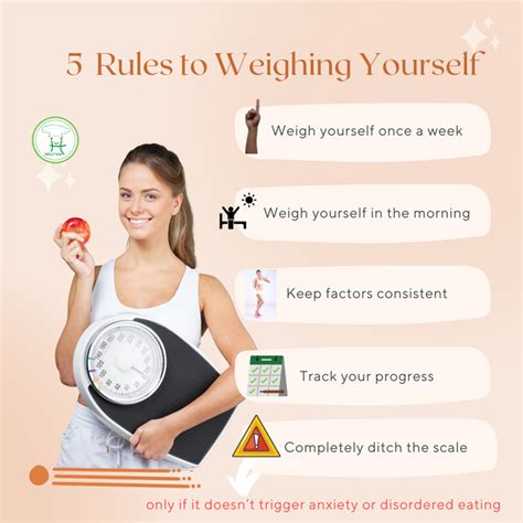 self-weight|how often to weigh yourself.